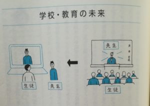オンライン・ベトナム語レッスンとベトナム留学を比較してみた結果は?